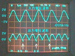 SgH@PO@́^o͔g`